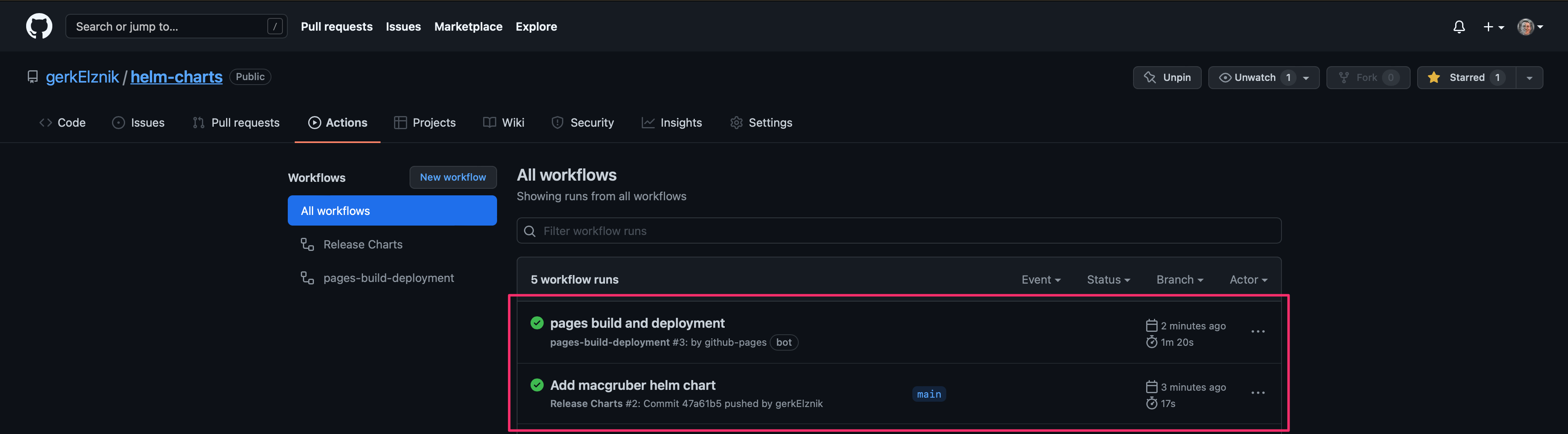 Release Helm Charts