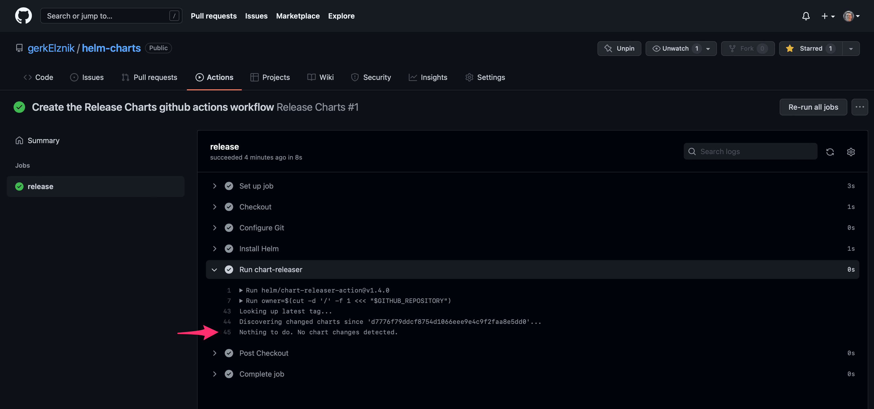 Release Charts Workflow